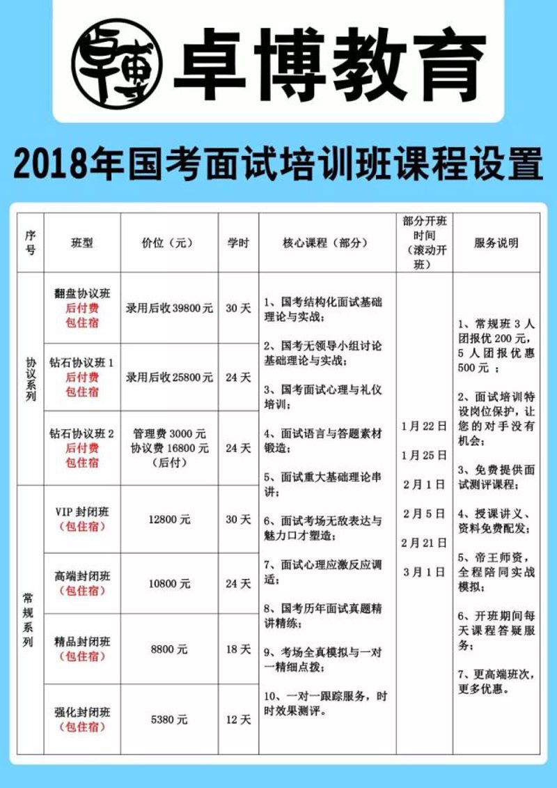 职业培训补贴:政策解读与行业分析