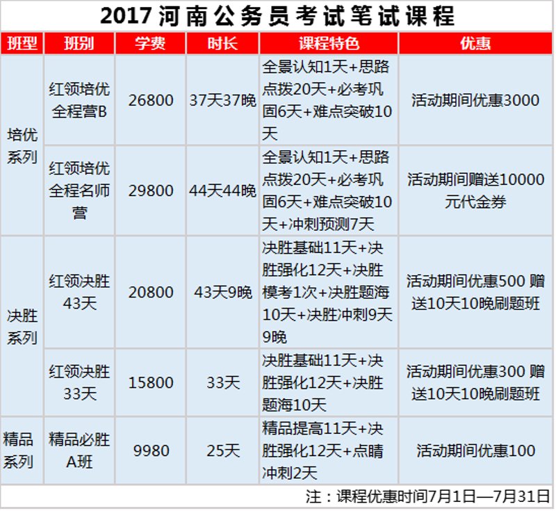 北京中公教育总部在哪里?对于求职者来说,了解这一信息至关重要。