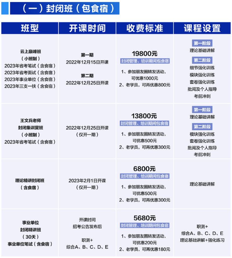 北京中公教育总部地址在哪里?对于很多求职者来说,了解这一点至关重要。