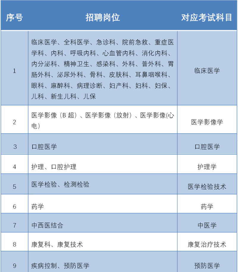 北京中公教育的总部设在何处?这个问题想必很多求职者都曾思考过。今天,我们就来一起揭开这个谜底。